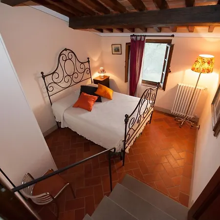 Tognazzi Casa Vacanze - Casa Di Monte * Montespertoli