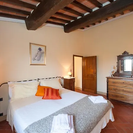 Tognazzi Casa Vacanze - Casa Di Monte Montespertoli