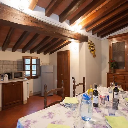 Tognazzi Casa Vacanze - Casa Di Monte * Montespertoli